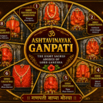 Ashtavinayak Ganpati Temples